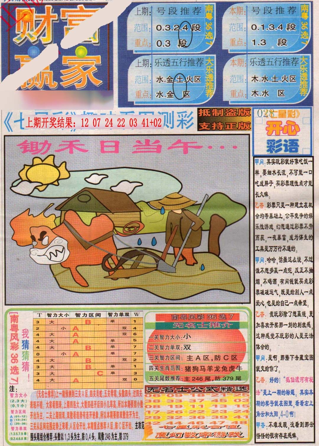 077期财富赢家（七星彩）[图]